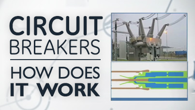 HV Circuit Breakers - How Does it Work?